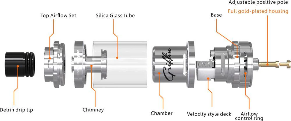 GeekVape Griffin 25 Plus RTA Tank Verdampfer - 5,0ml - Image 3