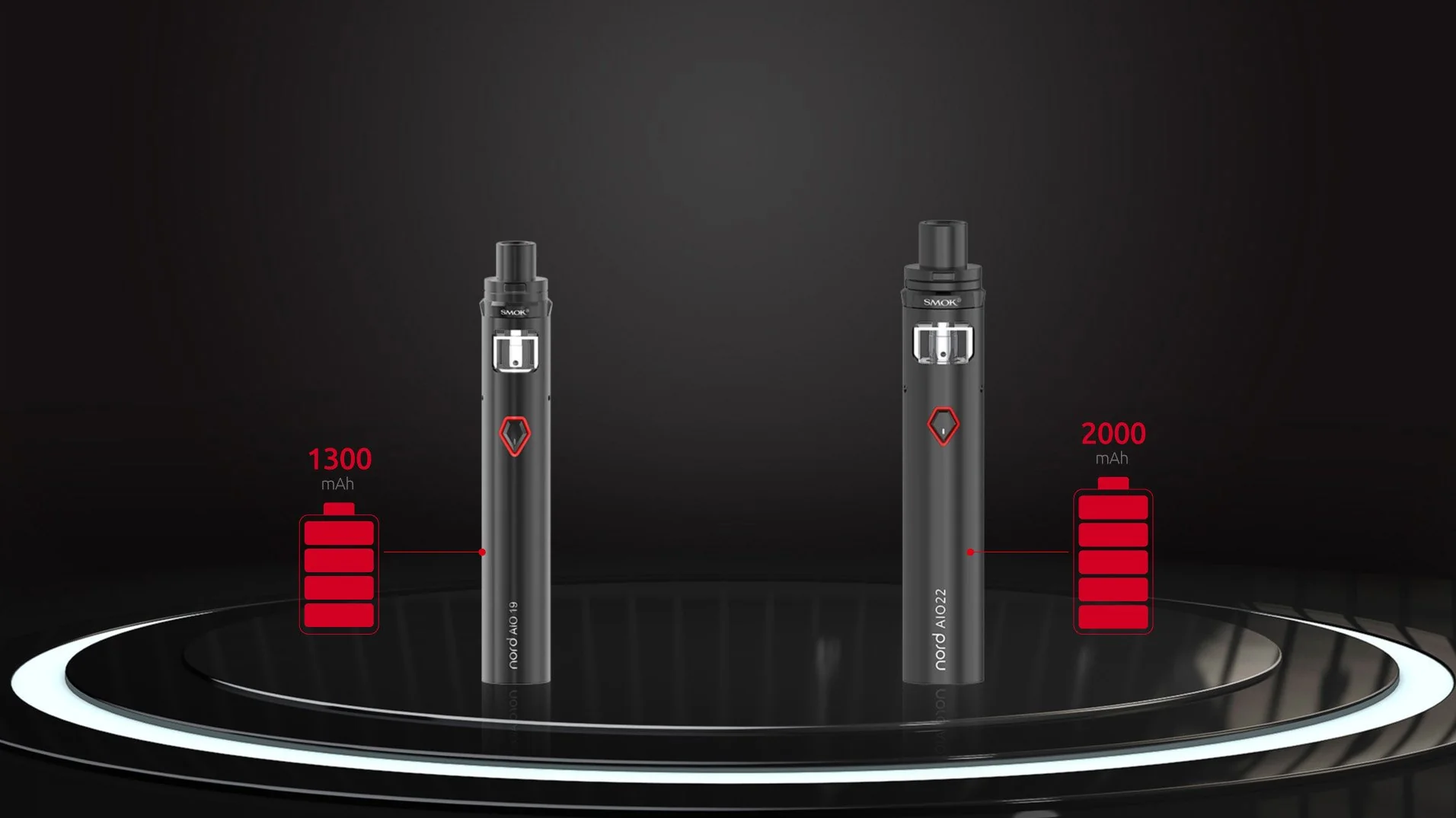 SMOK Nord AIO 22 Starterset - 2000mAh & 3,5ml - Image 11