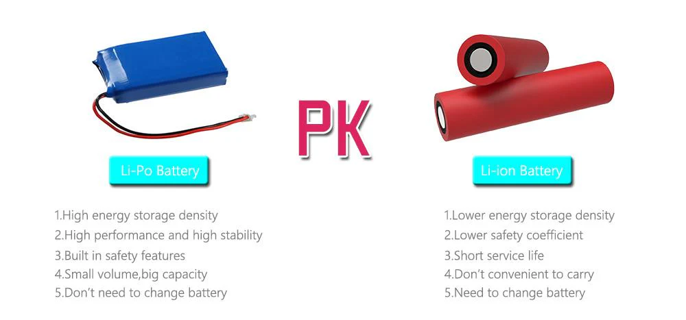 Teslacigs Nano 60W Akku Mod Akkuträger - 3600mAh - Image 5