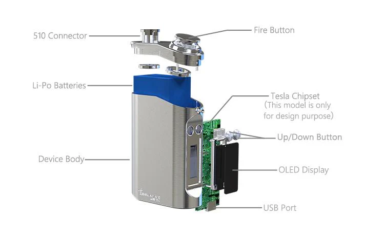 Teslacigs Nano 60W Akku Mod Akkuträger - 3600mAh - Image 6